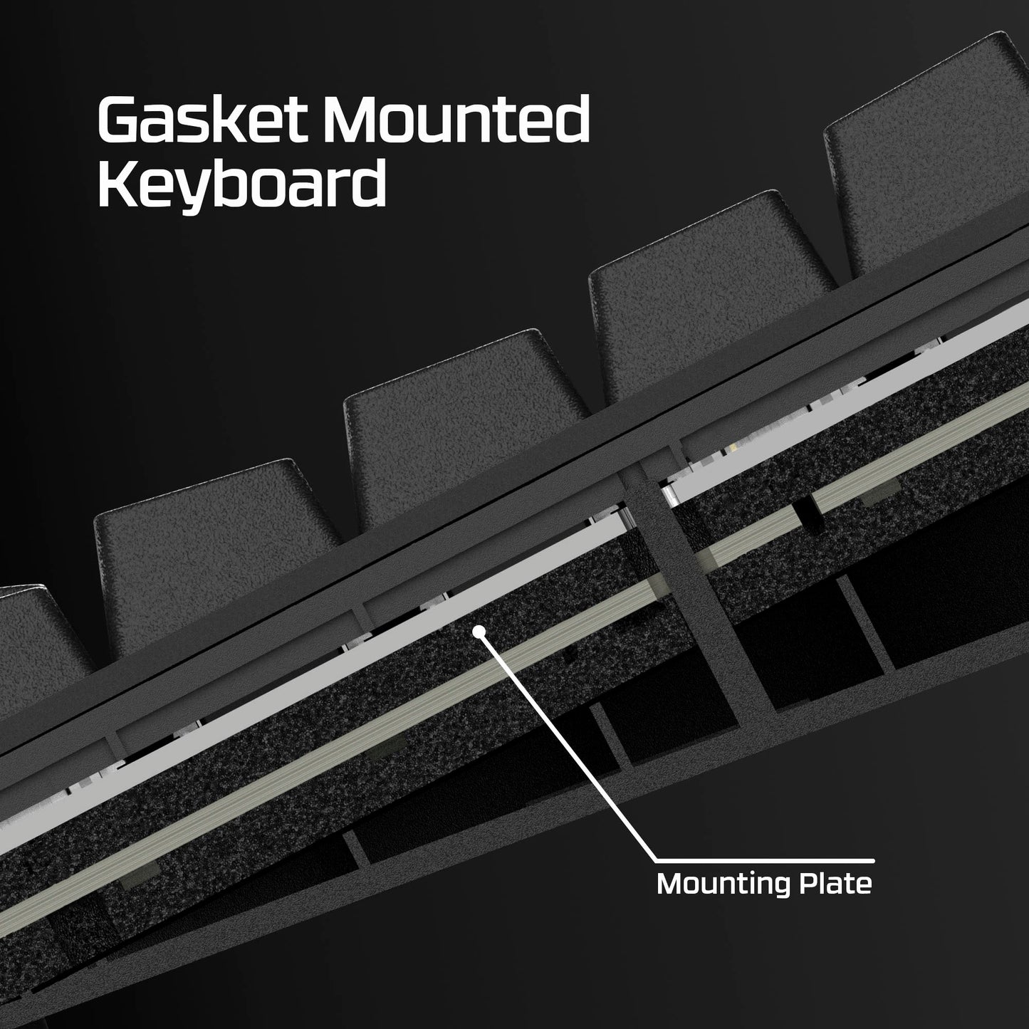 HyperX Alloy Rise 75 Wireless - Gaming Keyboard