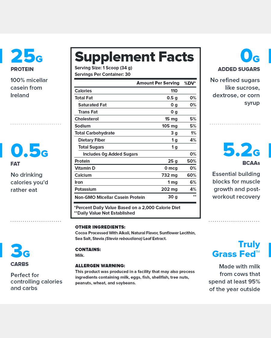 Legion Casein+ Pure Micellar Casein Protein Powder