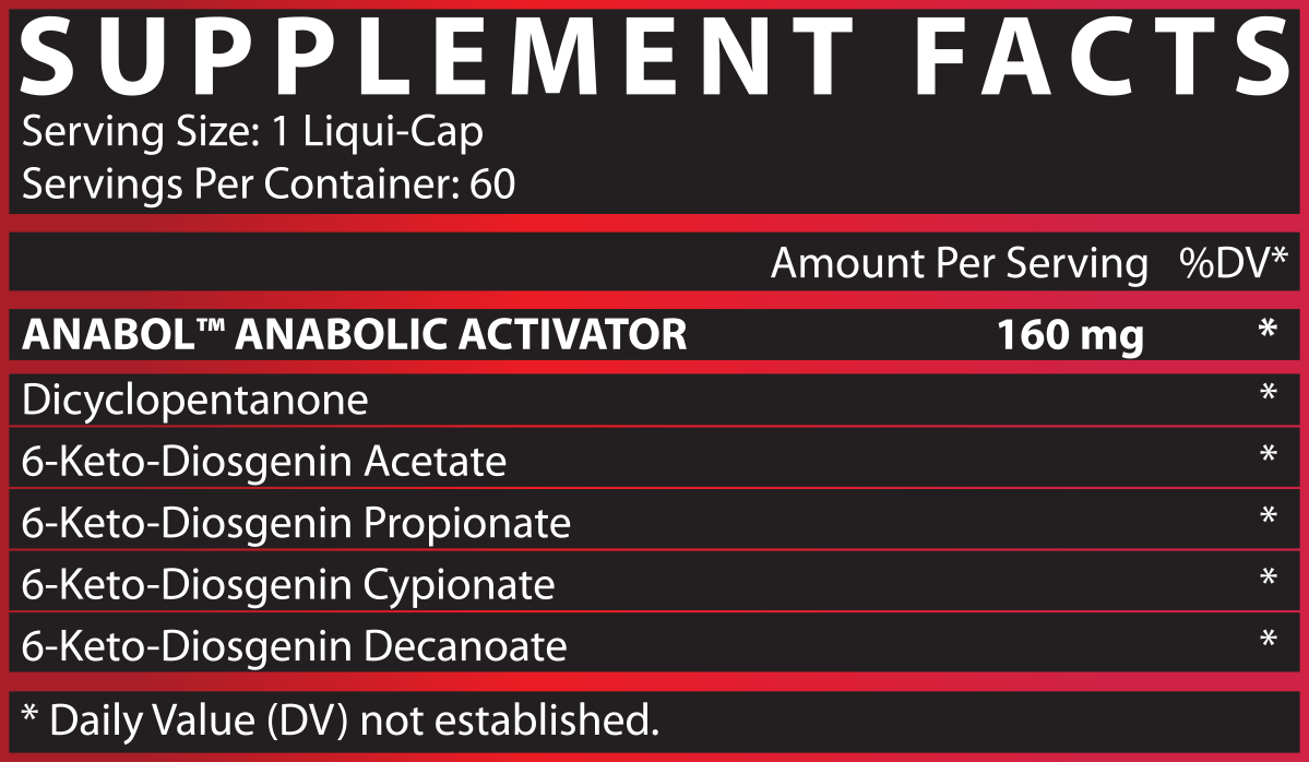 Nutrex Anabol Hardcore