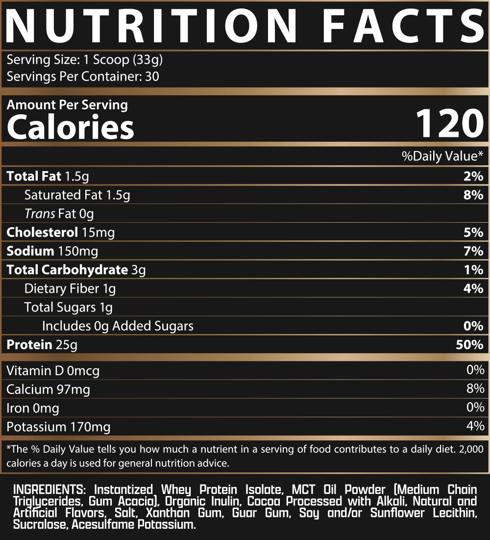 Nutrex ISOFIT Premium Whey Isolate