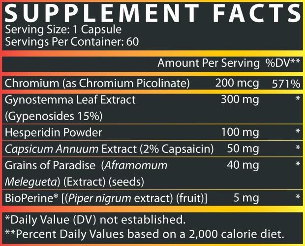 Nutrex LIPO-6 Stim-Free Appetite Control