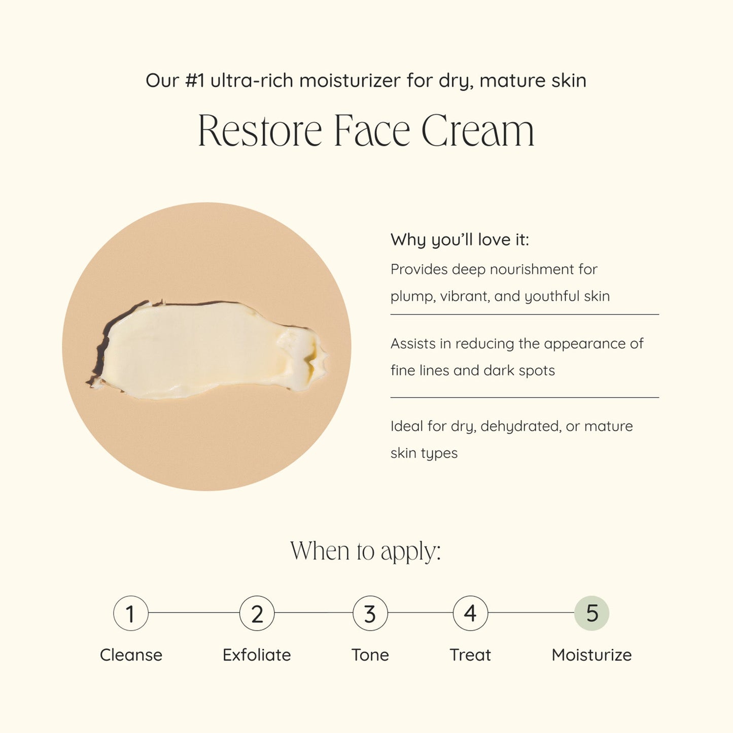 Restore Face Cream