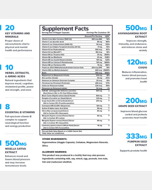 Legion Triton Triple Strength Omega 3 Fish Oil Softgels