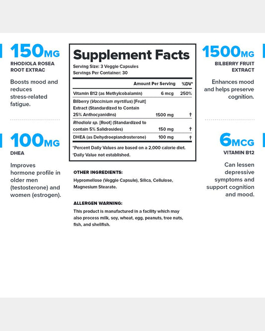 Legion Vitality Natural Wellness Supplement for Increasing Energy