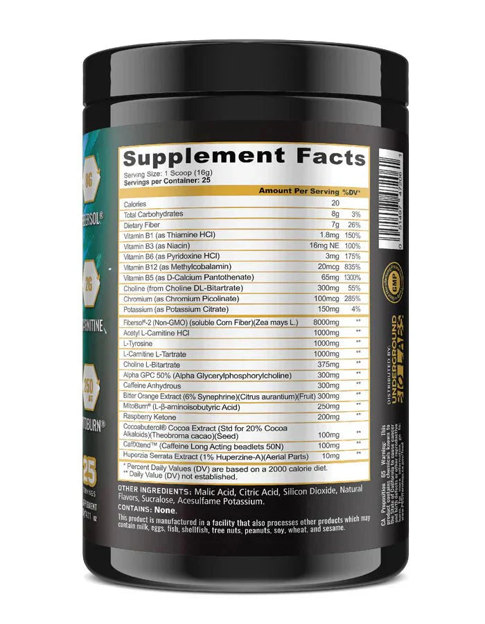 Panda Supplements Burn MAX Thermogenic