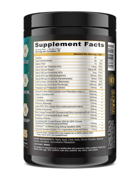 Panda Supplements Burn MAX Thermogenic