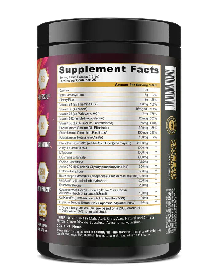 Panda Supplements Burn MAX Thermogenic