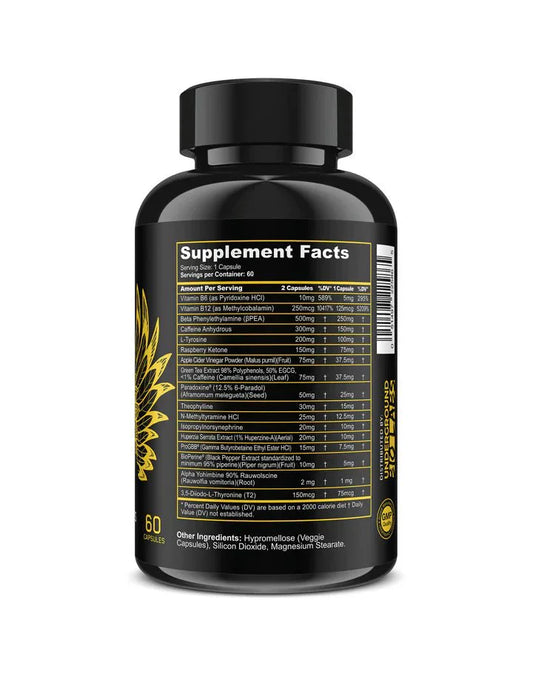 Panda Supplements Fat Burner