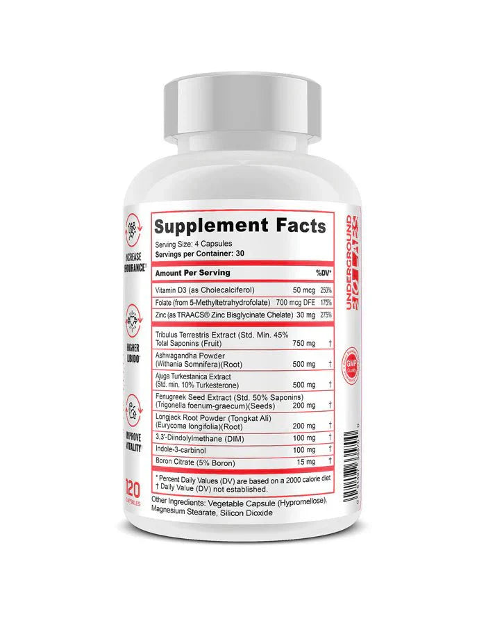 Panda Supplements TEST Testosterone Booster