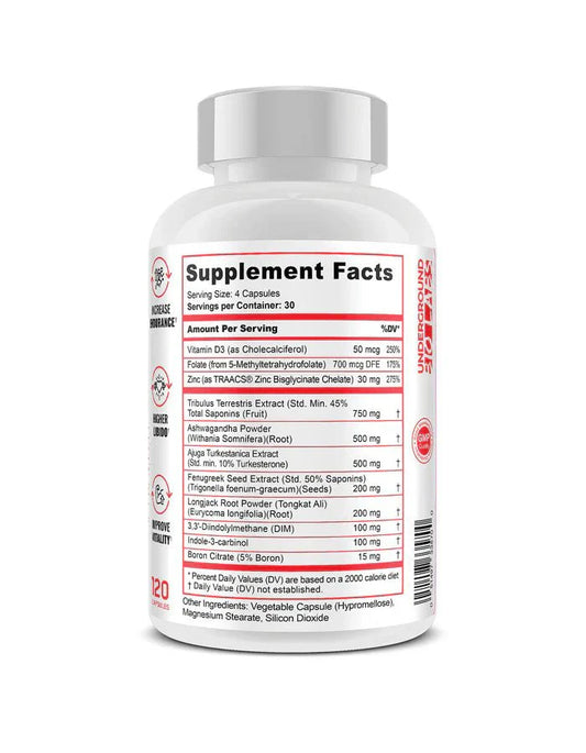 Panda Supplements TEST Testosterone Booster